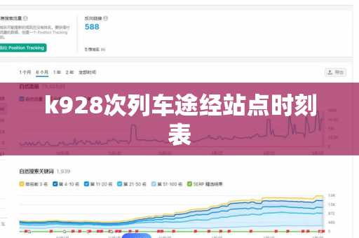 k928次列车途经站点时刻表