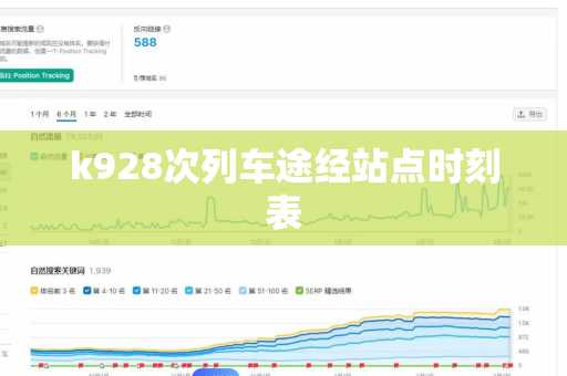 k928次列车途经站点时刻表
