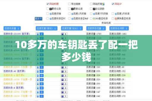 10多万的车钥匙丢了配一把多少钱