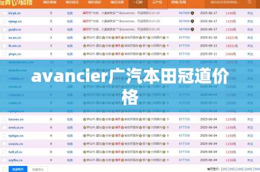 avancier广汽本田冠道价格