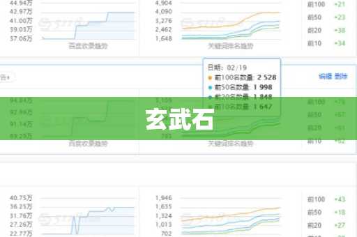 玄武石