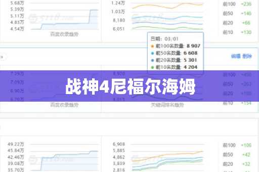 战神4尼福尔海姆