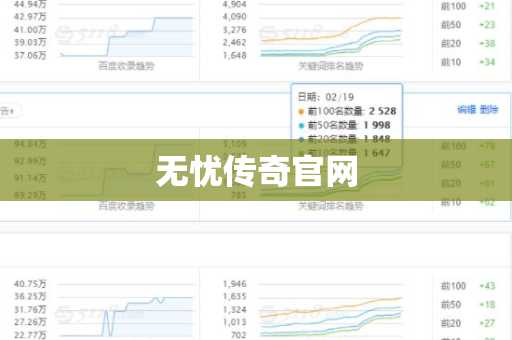 无忧传奇官网