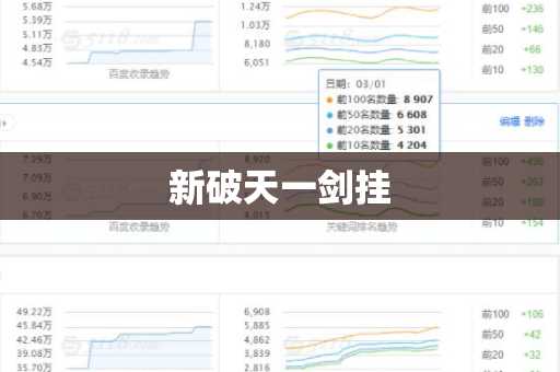 新破天一剑挂