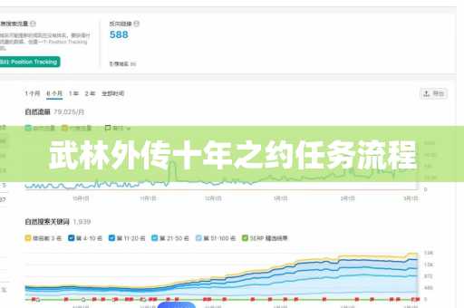 武林外传十年之约任务流程