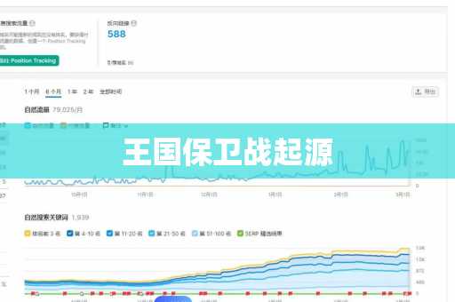 王国保卫战起源