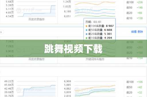 跳舞视频下载