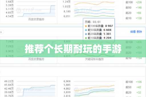 推荐个长期耐玩的手游