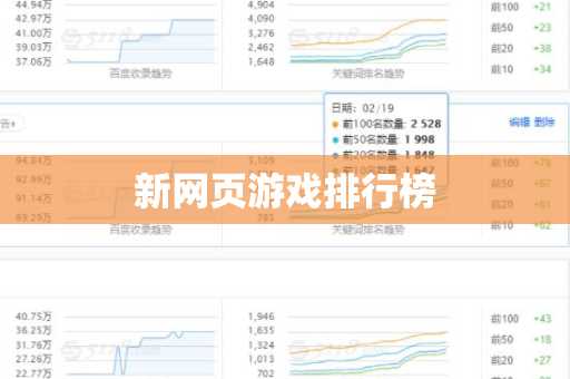 新网页游戏排行榜
