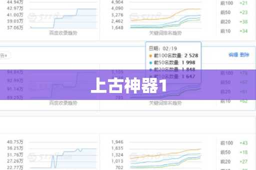 上古神器1