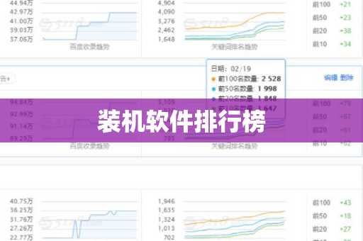 装机软件排行榜