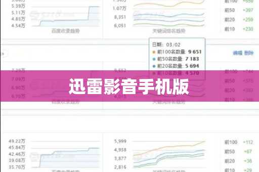迅雷影音手机版