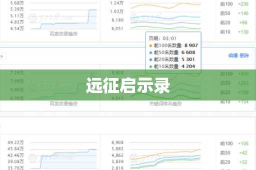 远征启示录