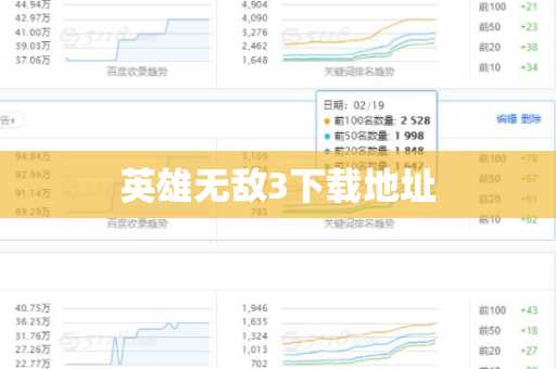 英雄无敌3下载地址