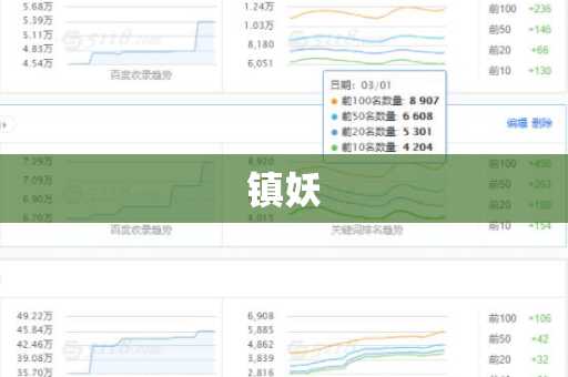 镇妖