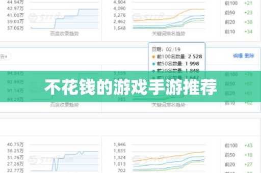 不花钱的游戏手游推荐