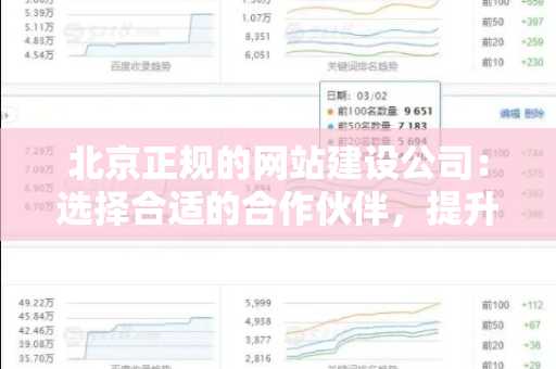 北京正规的网站建设公司：选择合适的合作伙伴，提升在线形象