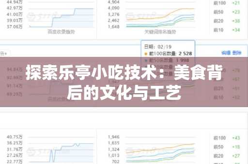 探索乐亭小吃技术：美食背后的文化与工艺