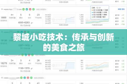 黎城小吃技术：传承与创新的美食之旅