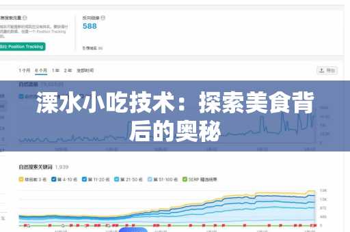 溧水小吃技术：探索美食背后的奥秘