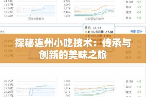 探秘连州小吃技术：传承与创新的美味之旅