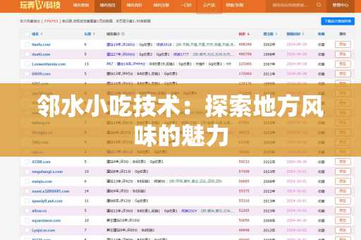 邻水小吃技术：探索地方风味的魅力