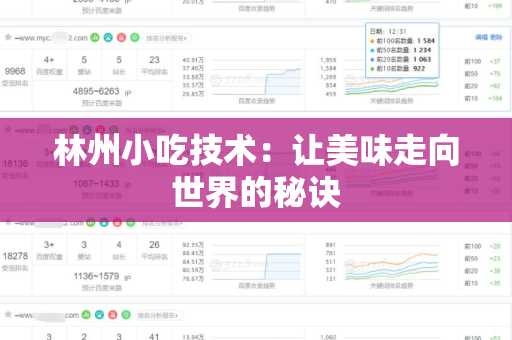 林州小吃技术：让美味走向世界的秘诀