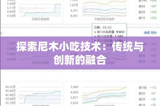 探索尼木小吃技术：传统与创新的融合