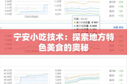 宁安小吃技术：探索地方特色美食的奥秘