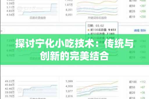 探讨宁化小吃技术：传统与创新的完美结合
