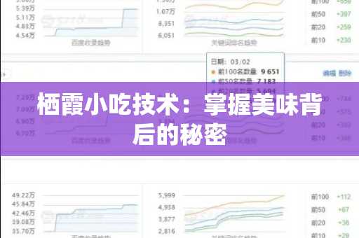 栖霞小吃技术：掌握美味背后的秘密