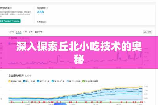 深入探索丘北小吃技术的奥秘