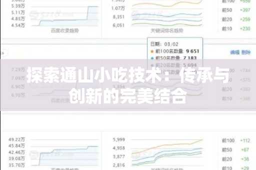 探索通山小吃技术：传承与创新的完美结合