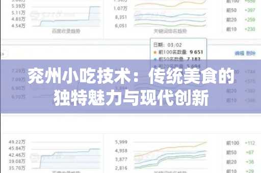 兖州小吃技术：传统美食的独特魅力与现代创新