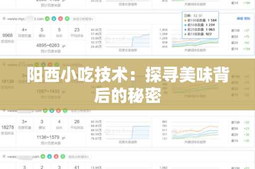 阳西小吃技术：探寻美味背后的秘密
