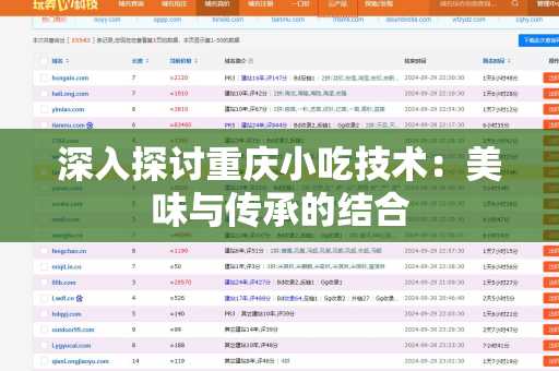 深入探讨重庆小吃技术：美味与传承的结合