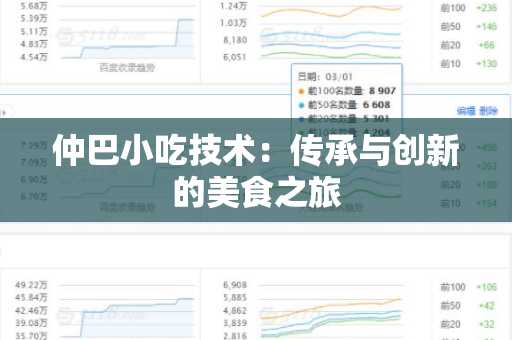 仲巴小吃技术：传承与创新的美食之旅