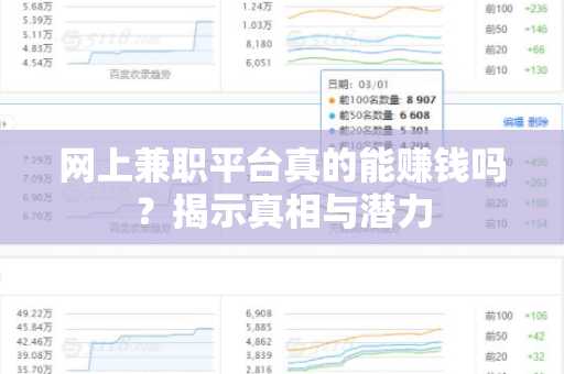 网上兼职平台真的能赚钱吗？揭示真相与潜力
