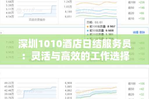 深圳1010酒店日结服务员：灵活与高效的工作选择