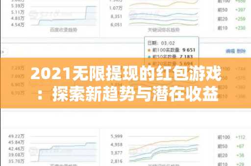 2021无限提现的红包游戏：探索新趋势与潜在收益