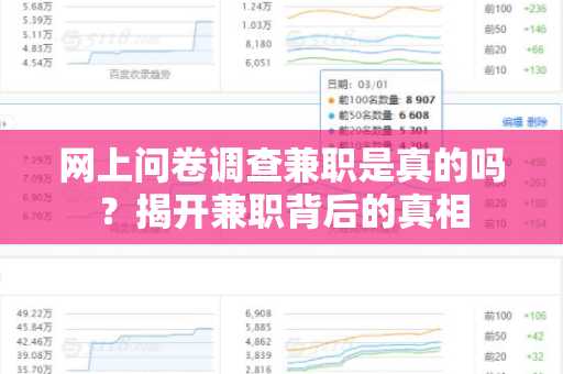 网上问卷调查兼职是真的吗？揭开兼职背后的真相