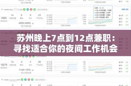 苏州晚上7点到12点兼职：寻找适合你的夜间工作机会