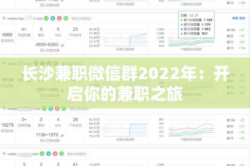 长沙兼职微信群2022年：开启你的兼职之旅