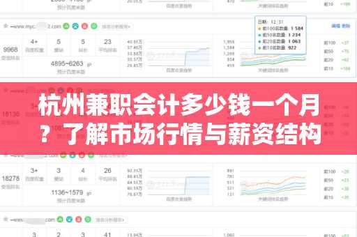 杭州兼职会计多少钱一个月？了解市场行情与薪资结构