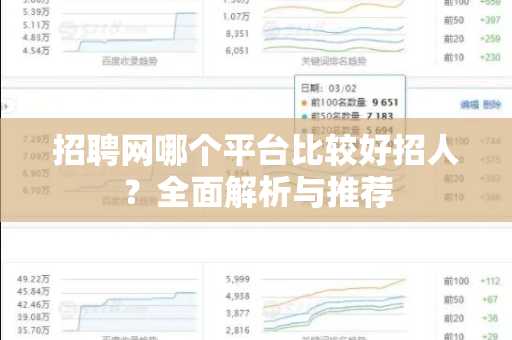 招聘网哪个平台比较好招人？全面解析与推荐