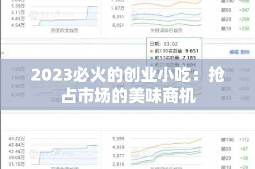 2023必火的创业小吃：抢占市场的美味商机