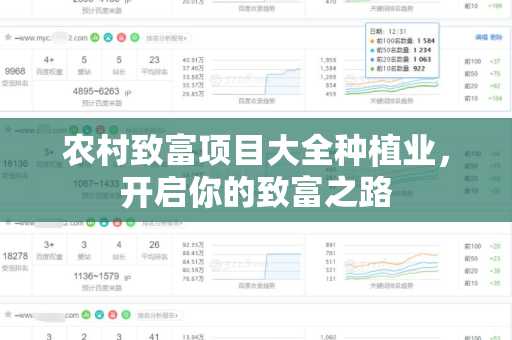 农村致富项目大全种植业，开启你的致富之路