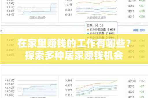 在家里赚钱的工作有哪些？探索多种居家赚钱机会