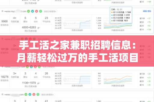 手工活之家兼职招聘信息：月薪轻松过万的手工活项目
