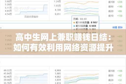 高中生网上兼职赚钱日结：如何有效利用网络资源提升经济独立性